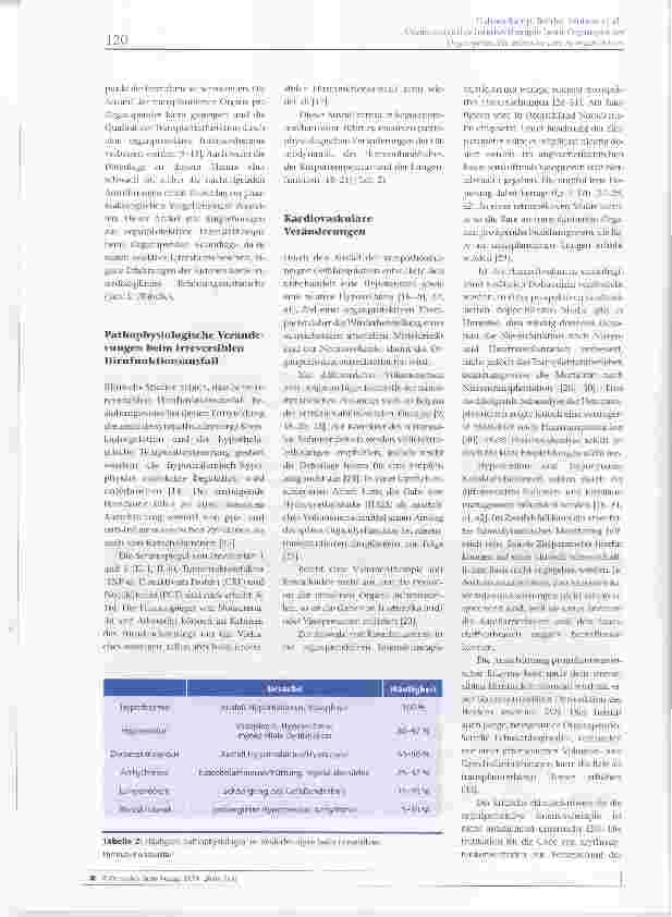 Vorschauseite 3: Organprotektive Intensivtherapie beim Organspender