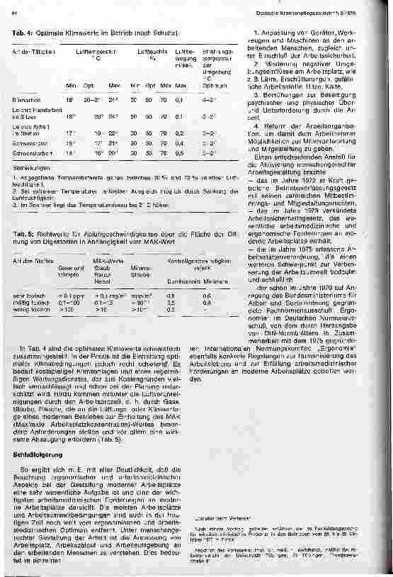 Vorschauseite 5: Arbeitsmedizinische Forderungen an moderne Arbeitsplätze