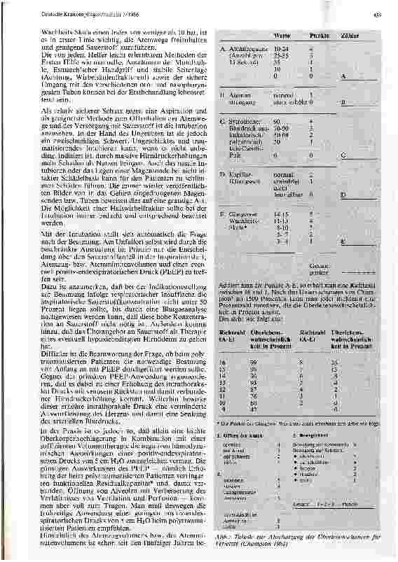 Vorschauseite 2: Der polytraumatisierte Patient Bemerkungen zur Erstbehandlung von polytraumatiesierten Patienten