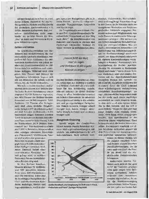 Vorschauseite 2: Karrierehindernis: weiblichÄrztinnen auf dem schweren Weg nach oben
