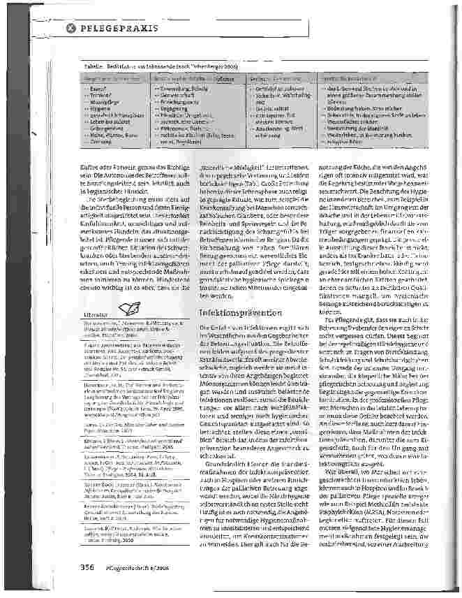Vorschauseite 2: Mut haben, Standardpfade zu verlassenHygiene in der Pflege - Teil 12: Palliative Pflege und Hospiz: