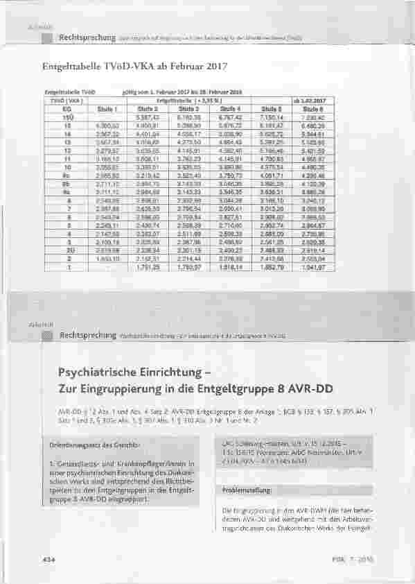Vorschauseite 1: Psychiatrische Einrichtung Zur Eingruppierung in die Entgeltgruppe 8 AVR-DD