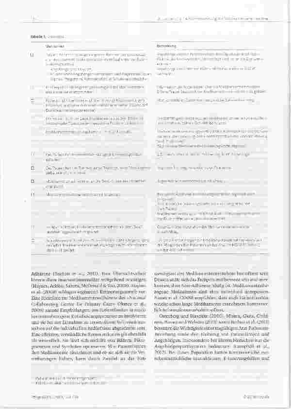 Vorschauseite 5: Medikamenteneinnahme optimieren bei Patienten mit chronischen Lebererkrankungen