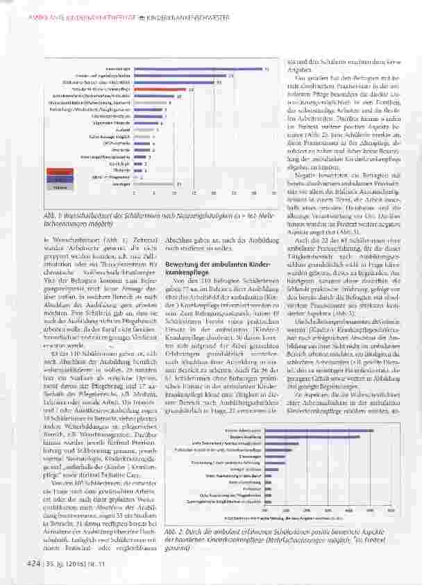 Vorschauseite 3: Fachkräftemangel in der ambulanten Kinderkrankenpflege Eine Befragung unter Kinderkrankenpflege-Schülerinnen und Schulleitungen in Niedersachsen