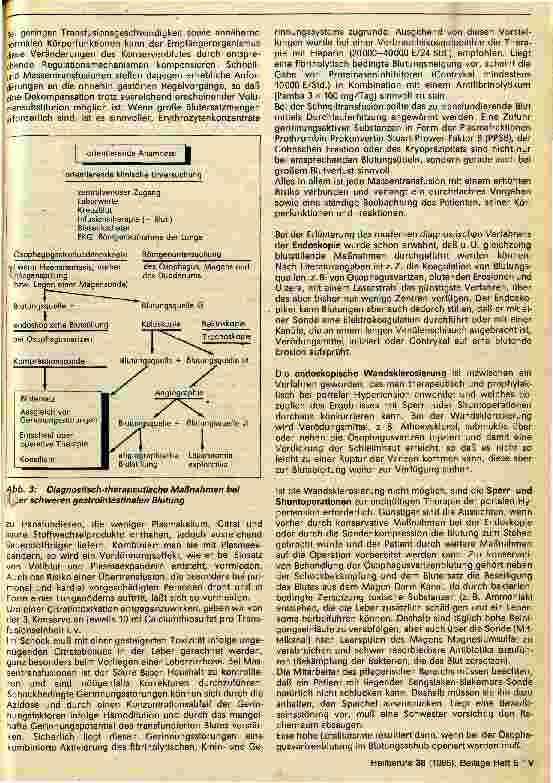 Vorschauseite 5: Blutungen aus dem oberen Gastrointestinaltrakt