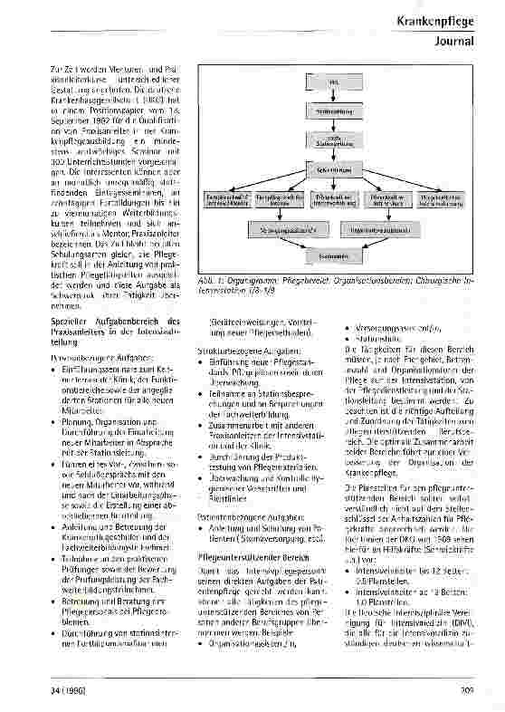 Vorschauseite 4: Organisation der Intensivpflege