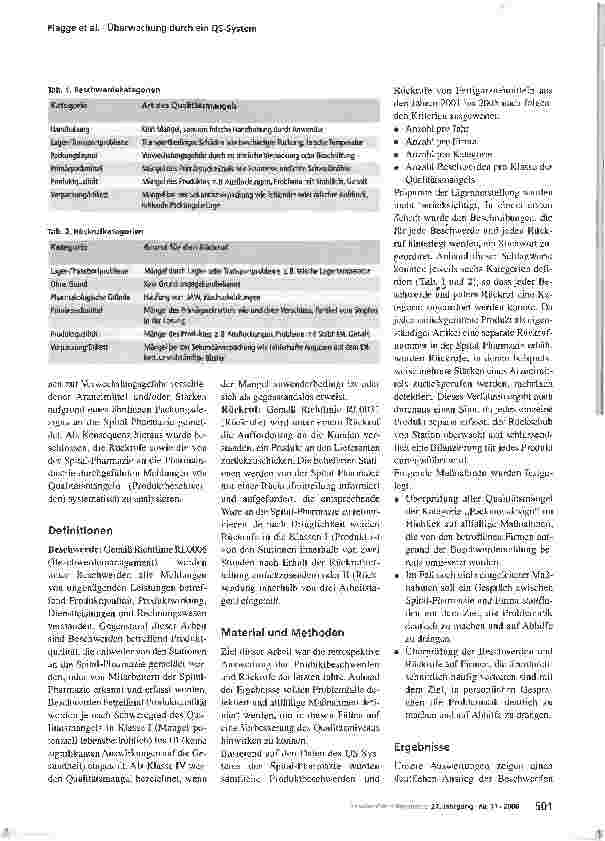 Vorschauseite 2: Überwachung der Arzneimittelsicherheit durch ein QS-System