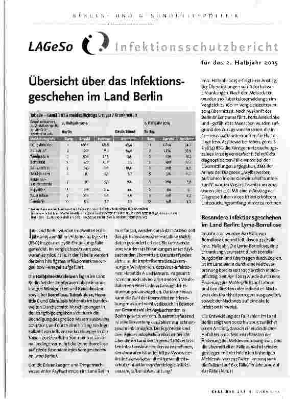 Vorschauseite 1: Übersicht über das Infektionsgeschehen im Land Berlin