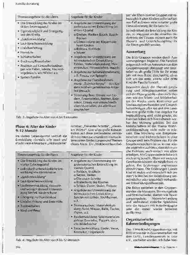 Vorschauseite 4: Eltern-Kind-Gruppenkonzept im ersten Lebensjahr mit BISSBegegnung - Information - Spiel - Spaß
