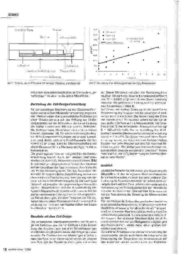 Vorschauseite 2: Cell-Design-Entwicklung -Atemkondensatanalytik