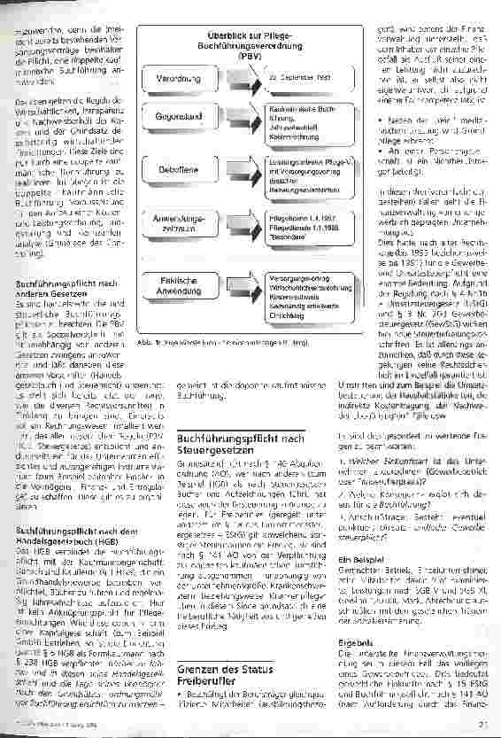Vorschauseite 2: Die Umsetzung der Pflege-Buchführungsverordnung 1. Teil