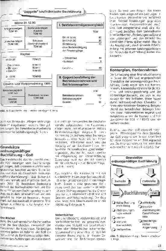 Vorschauseite 4: Die Umsetzung der Pflege-Buchführungsverordnung 1. Teil