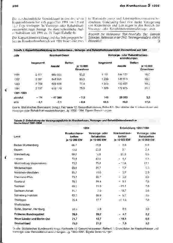 Vorschauseite 2: Kapazitätsentwicklungen im Krankenhaus-, Vorsorgeund Rehabilitationsbereich seit 1991