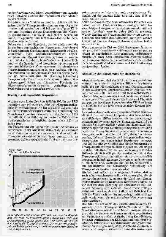 Vorschauseite 2: Von der Hämodialyse zur Nierentransplantation Entwicklung und Zukunft der Behandlung der terminalen Niereninsuffienz