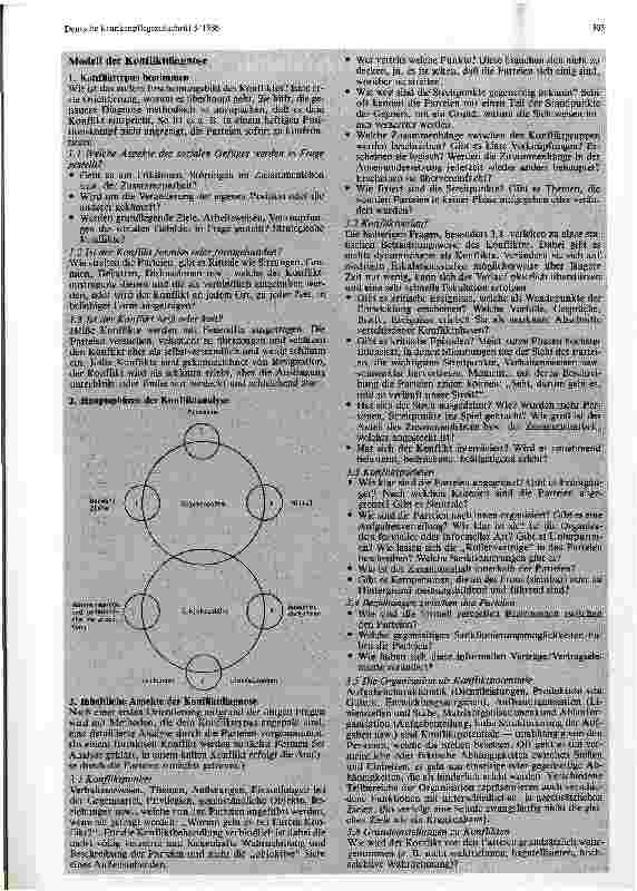 Vorschauseite 6: Konfliktmanagement Versuch eine der vielschichtigsten menschlichen Begegnungsarten nicht nur zu erleiden, sondern lebenswert zu gestalten