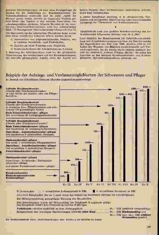 Vorschauseite 3: Gedanken zur Berufswahl der Jugendlichen
