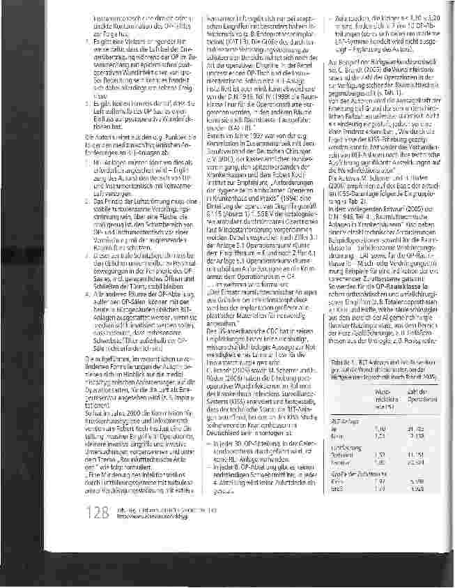 Vorschauseite 3: Raumlufttechnische Anlagen -Quo Vadis