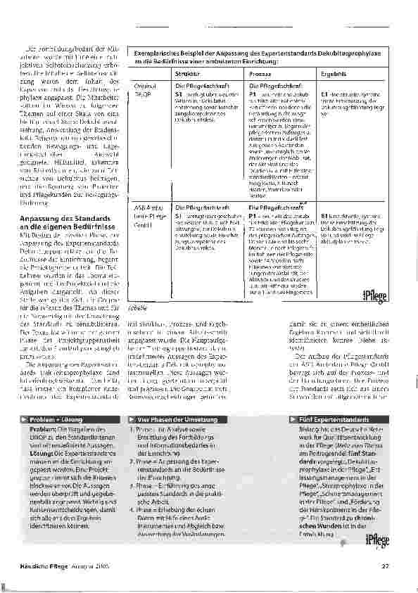 Vorschauseite 2: Erfahrungsbericht: Den Expertenstandard Dekubitusprophylaxe in vier Phasen umsetzenPräzise Vorgaben formulieren