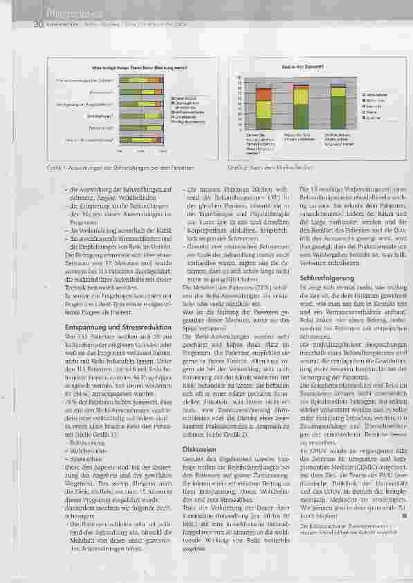 Vorschauseite 3: Reiki bei chronischen Schmerzpatienten