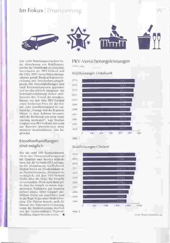 Vorschauseite 4: Erste Klasse