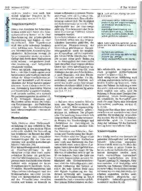 Vorschauseite 3: Pflegestrategien beim Querschnittsyndrom in der Akutphase