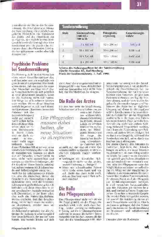 Vorschauseite 4: Viel Einfühlungsvermögen ist erforderlich Verabreichung von Sondenkost