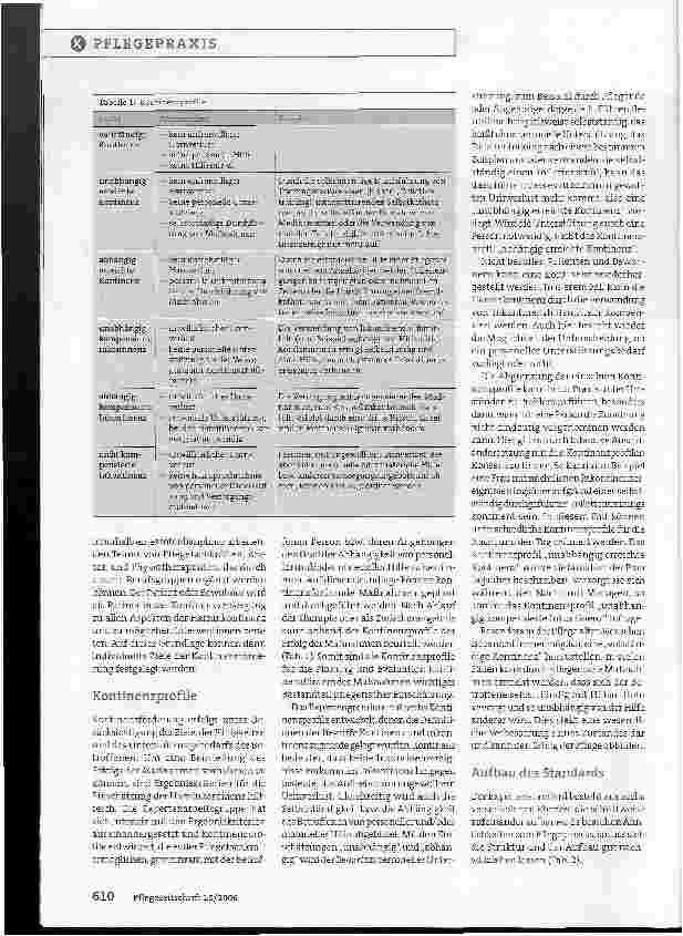 Vorschauseite 2: Neue Begriffe - was steckt dahinter?