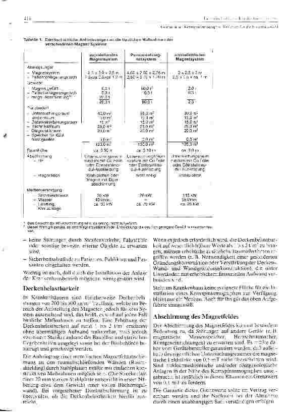 Vorschauseite 4: Kernspintomographie : Kriterien für die Systemauswahl