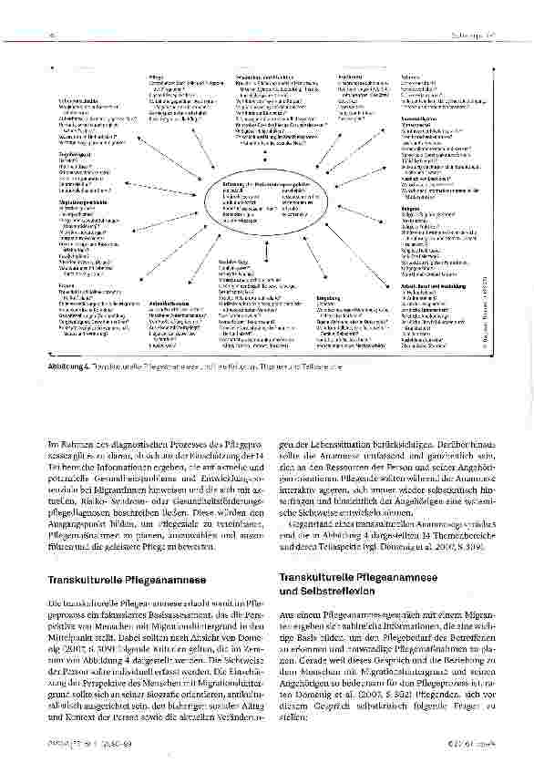 Vorschauseite 4: Transkulturelle Pflegeanamnese und Pflegediagnostik