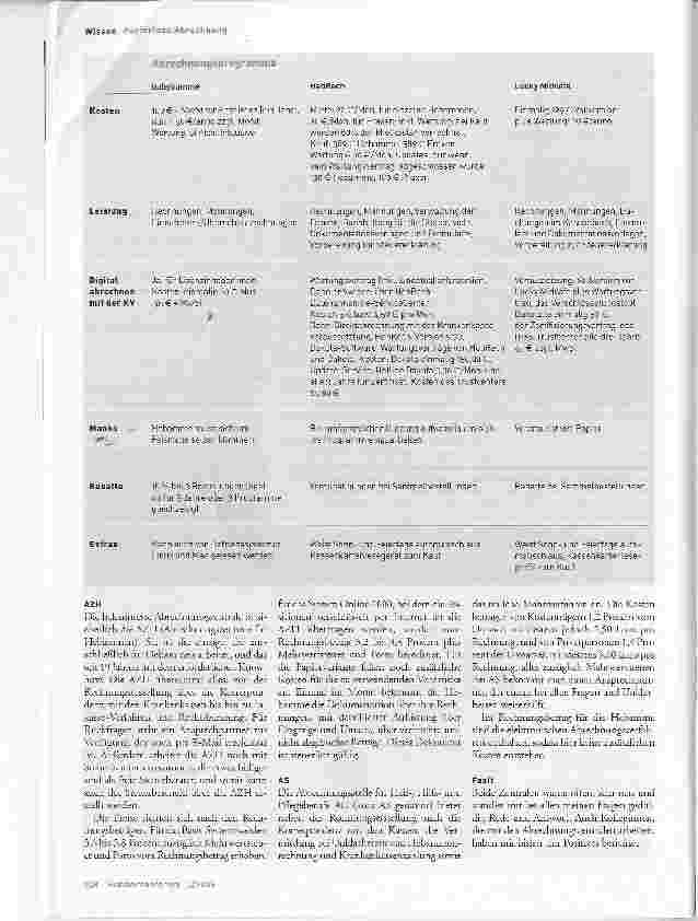 Vorschauseite 4: Digital und virtuell zum Lohn