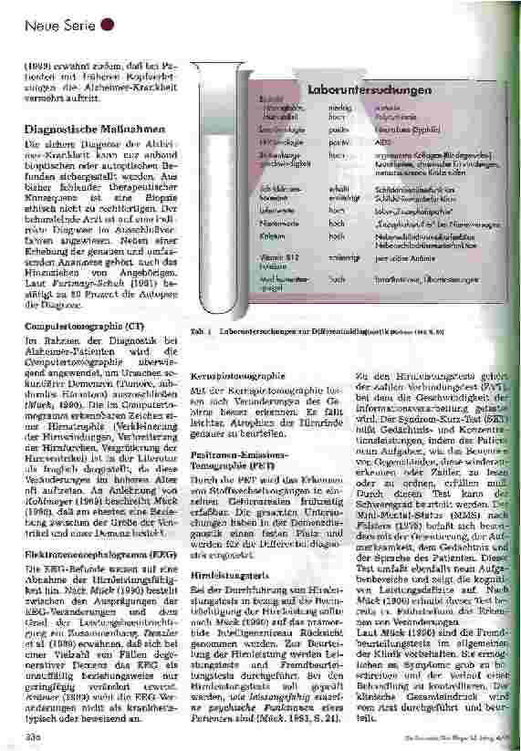 Vorschauseite 6: Wenn das Ich verlorengeht Morbus Alzheimer, Teil 1, Pathogenese und Diagnostik