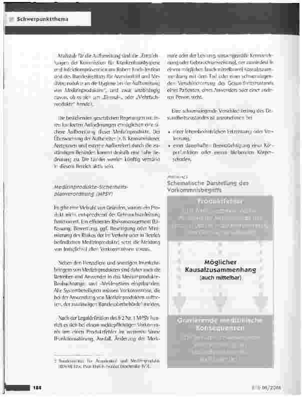 Vorschauseite 5: Medizinprodukterecht im Überblick