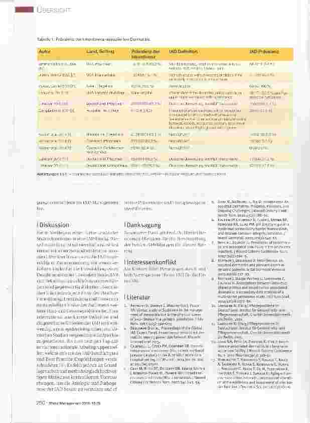 Vorschauseite 3: Inkontinenzassoziierte Dermatitis (lAD): Ätiologie, Pathogenese,Risiko und Epidemiologie
