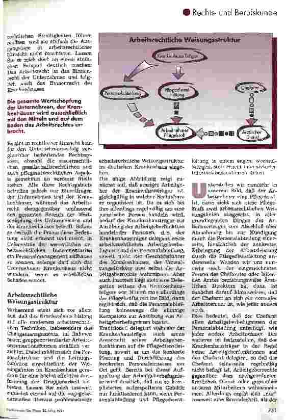Vorschauseite 3: Arbeitsrecht im Krankenhaus