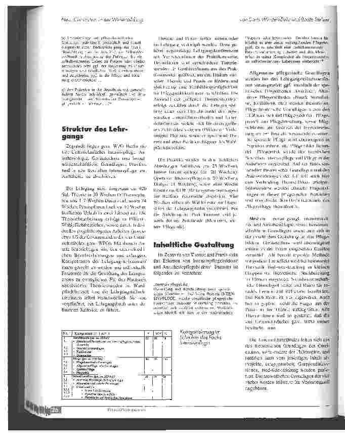 Vorschauseite 2: Neu: Curriculum in der Weiterbildung Anästhesie und Intensivpflege