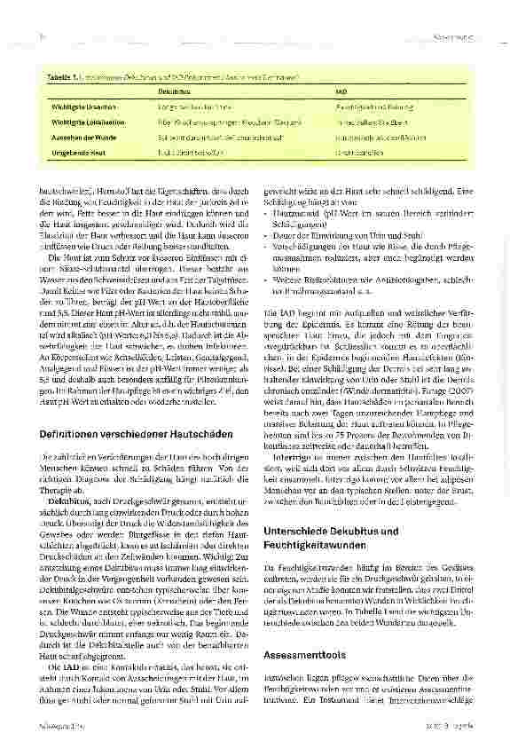 Vorschauseite 2: IAD - neue Begriffe für alte Phänomene
