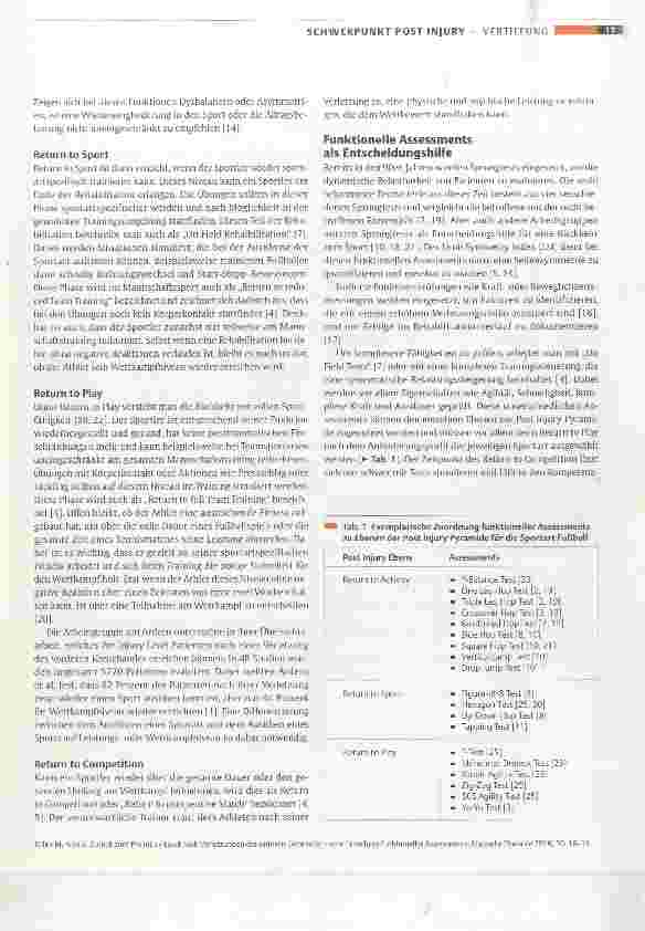 Vorschauseite 2: Zurück zum Pre Injury Level nach Verletzungen der unteren Extremität - eine Einteilung funktioneller Assessments