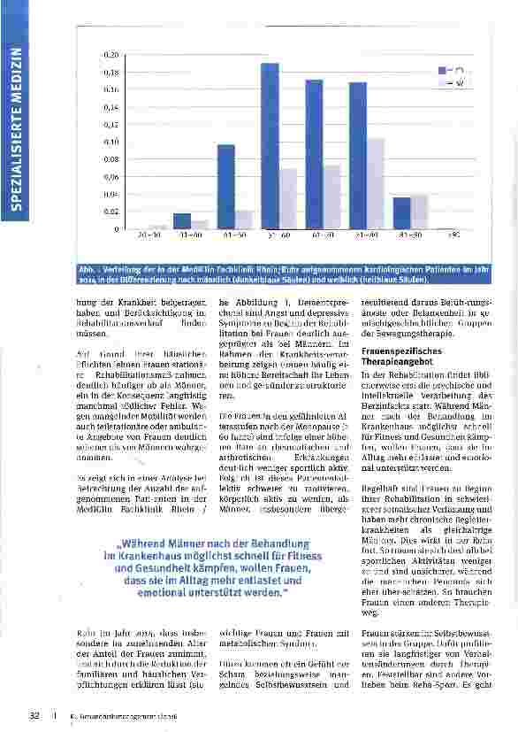 Vorschauseite 3: Frauenherzen schlagen anders