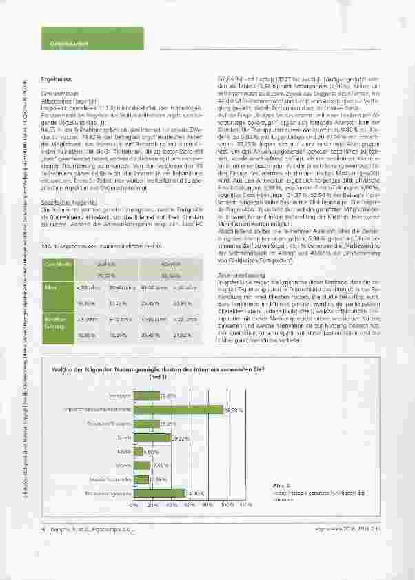 Vorschauseite 5: Ergotherapie 2.0 Partizipation ermöglichen via Internet?