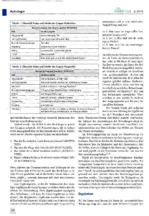 Vorschauseite 2: MTRA - ein Traumberuf?