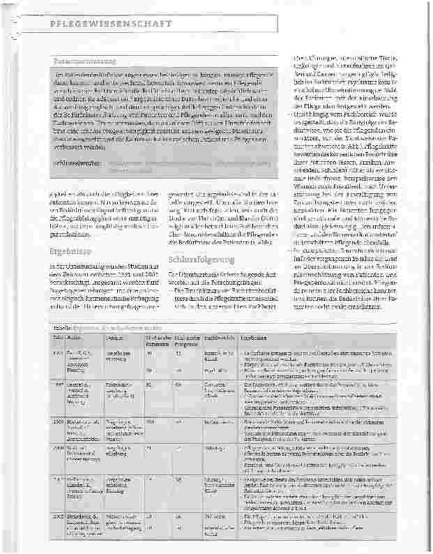 Vorschauseite 2: Wie nehmen Pflegende die Bedürfnisse ihrer Patienten wahr?