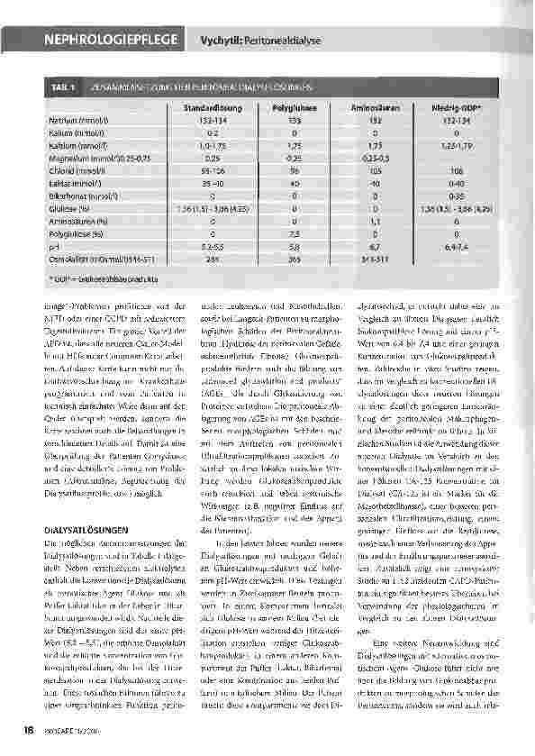 Vorschauseite 3: Peritonealdialyse -State of the Art
