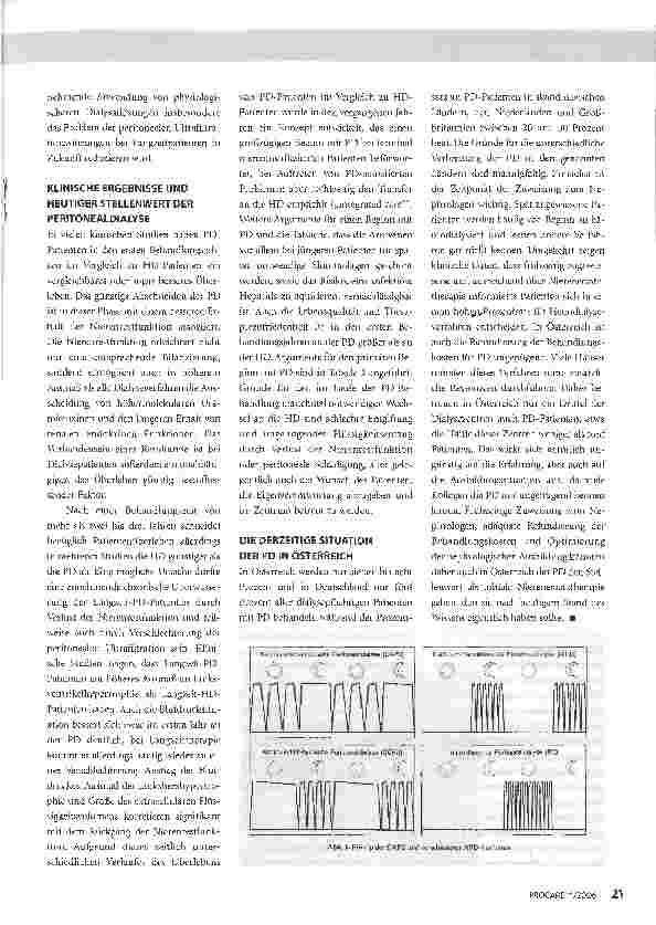 Vorschauseite 6: Peritonealdialyse -State of the Art