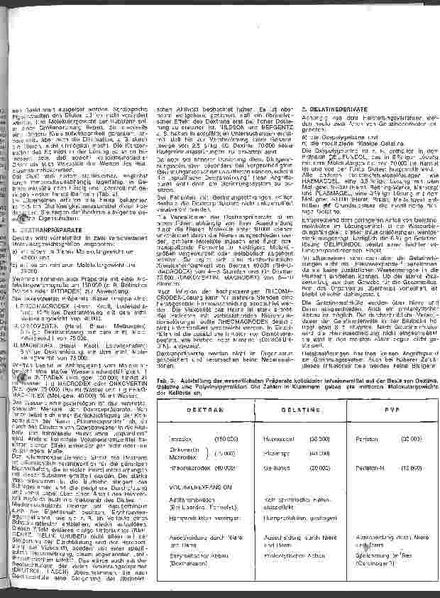 Vorschauseite 2: Eigenschaften und Anwendungsmöglichkeiten kolloidaler Blutflüssigkeitsersatzmittel