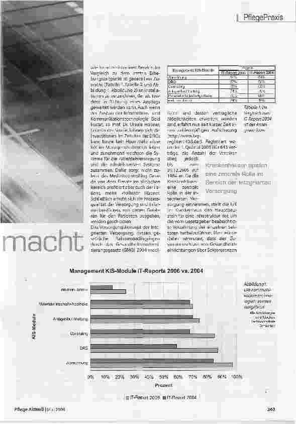 Vorschauseite 3: Der Anfang in sachen IT ist gemacht