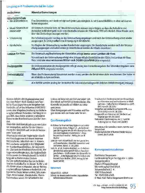 Vorschauseite 4: Hygieneplan zur Betreuung von Patienten mit nachgewiesener bzw. Verdacht auf aviäre Influenza