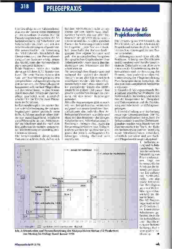 Vorschauseite 4: Ein neues Modell erleichtert den Pflegenden das Leben Feste Arbeitszeiten und Zimmerpflege/Teil 1