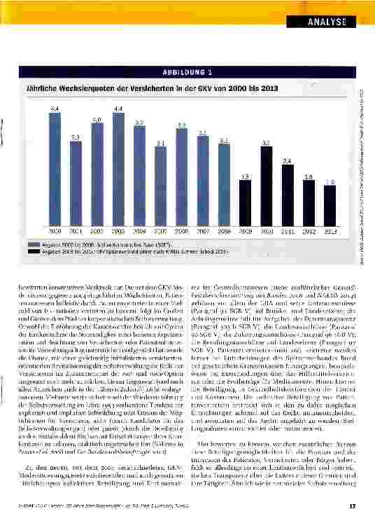 Vorschauseite 3: 20 Jahre freie Kassenwahl: Was sich für die Versicherten geändert hat