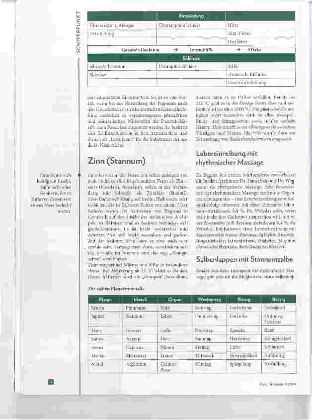 Vorschauseite 3: Zinn bei rheumatischen Erkrankungen