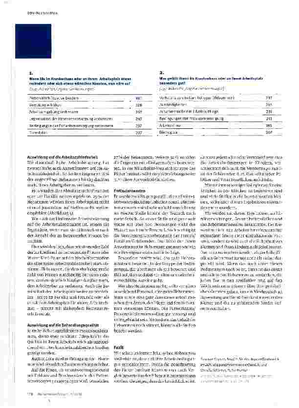 Vorschauseite 3: Die Arbeitssituation der angestellten Hebammen